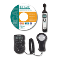 ECAT Sound Meter, Light Meter, and CD-ROM